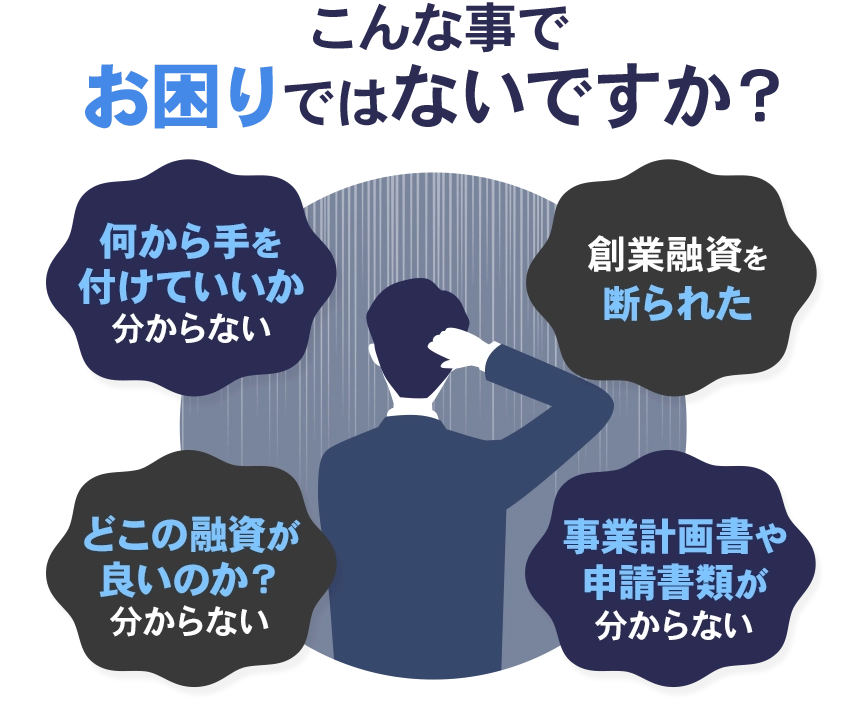 こんなことでお困りではないですか？